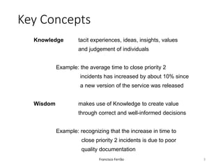 Key Concepts
Knowledge tacit experiences, ideas, insights, values
and judgement of individuals
Example: the average time to close priority 2
incidents has increased by about 10% since
a new version of the service was released
Wisdom makes use of Knowledge to create value
through correct and well-informed decisions
Example: recognizing that the increase in time to
close priority 2 incidents is due to poor
quality documentation
Francisco Ferrão 3
 