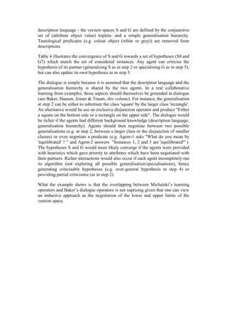 description language - the version spaces S and G are defined by the conjunctive
set of (attribute object value) triplets- and a simple generalisation hierarchy.
Tautological predicates (e.g. colour object (white or grey)) are removed from
descriptions.

Table 4 illustrates the convergence of S and G towards a set of hypotheses (S8 and
G7) which match the set of considered instances. Any agent can criticise the
hypothesis of its partner (generalising S as in step 2 or specialising G as in step 5),
but can also update its own hypothesis as in step 3.

The dialogue is simple because it is assumed that the descrption language and the
generalisation hierarchy is shared by the two agents. In a real collaborative
learning from examples, those aspects should themselves be grounded in dialogue
(see Baker, Hansen, Joiner & Traum, this volume). For instance, the generalisation
at step 2 can be either to substitute the class 'square' by the larger class 'rectangle'.
An alternative would be use an exclusive disjunction operator and produce "Either
a square on the bottom side or a rectangle on the upper side". The dialogue would
be richer if the agents had different background knowledge (description language,
generalisation hierarchy). Agents should then negotiate between two possible
generalisations (e.g. at step 2, between a larger class or the disjunction of smaller
classes) or even negotiate a predicate (e.g. Agent-1 asks "What do you mean by
'equilibrated' ? " and Agent-2 answers "Instances 1, 2 and 3 are 'equilibrated'" ).
The hypotheses S and G would more likely converge if the agents were provided
with heuristics which gave priority to attributes which have been negotiated with
their partners. Richer interactions would also occur if each agent incompletely ran
its algorithm (not exploring all possible generalisation/specialisations), hence
generating criticisable hypotheses (e.g. over-general hypothesis in step 4) or
providing partial criticisims (as in step 2).

What the example shows is that the overlapping between Michalski‟s learning
operators and Baker‟s dialogue operators is not suprising given that one can view
an inductive approach as the negotiation of the lower and upper limits of the
version space.
 