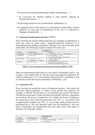 • by expanding the proposal (elaborating it further, generalising it, …)

 • by contracting the proposal (making it more specific, reducing its
   informational content, …)

 • by providing foundations for it (justifications, explanations), or

 • by remaining neutral with respect to its informational content (either verbatim
    repetition, or some type of reformulation of the way it is expressed in
    language, conceptualised, …).

3.1 Expansion transformation functions ("TF"s)
These transform the initially offered proposition by extending or elaborating it in
some way, either its 'scope' along a generality/specificity dimension, or in
informational terms (adding a proposition, inferring a new one on the basis of the
initial offer). The following are typical example TFs in this class.
                                                Expansion TFs
 TF name            Transformation                       Examples
 Generalisation     p =TF=> generalisation of p          " … the energy ..." =TF=> "... all the energy ..."
 Conjunction        p =TF=> p q                          "it‟s nil on arrival ..." =TF=>
                                                         "it‟s nil at the start, and it‟s nil on arrival .."
 Specific-value     A(?_x) =TF=> ?_x =                   “...kinetic energy " =TF=>
                    (A - predicate; ?_x - variable)      "is theoretically nil!”
 Inference          p =TF=> p      q                     "potential energy will increase" =TF=>
                                                         "therefore the rebound force increases"

             Table 2: Set of expansion transformation functions (Baker, 1994)


Often, the transformation takes place in a way which is left partially implicit . For
example, if one student offers p1, then the second may apply the conjunction TF
simply by offering p2 ; if it is not mutually believed that p2 is contradictory with
p1, then the second offer may be interpreted as "OFFER(p2 p1)".

3.2 Contraction TFs
These functions are usually the inverse of expansion functions : they restrict the
previously offered proposition, or render it more specific (less general). For
example, an OFFER "the ball moves at 10 centimetres per second" that follows
"the ball has slowed down" renders the latter more specific. However, contractions
are not always the inverse of expansions. For example, the inverse of inferring a
new proposition q from a previous proposition p (p =TF=> p         q) could be seen
as proposing that q implies p (p =TF=> q      p), in other words, giving a reason or
justification for p. This case therefore comes into the foundational class (see
below). Empirically, the transformation that most often occurs with respect to
inferences is to deny their validity.


                                              Contraction TFs
 TF name            Transformation             Example
Conjunction-        p q =TF=> p                "the force and the speed … " =TF=>
contraction                                    "… the force …"
 