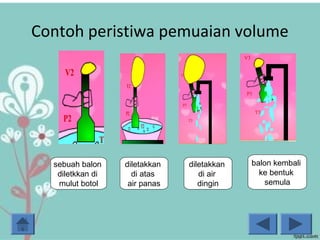 06/10/16
Contoh peristiwa pemuaian volume
sebuah balon
diletkkan di
mulut botol
diletakkan
di atas
air panas
diletakkan
di air
dingin
balon kembali
ke bentuk
semula
 