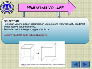 PEMUAIAN VOLUME
PENGERTIAN
Pemuaian Volume adalah pertambahan ukuran ruang (volume) suatu benda/zat
akibat adanya perubahan suhu.
Pemuaian Volume bergantung pada jenis zat.
Contohnya adalah pada kubus dibawah ini:
 
