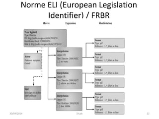 Norme ELI (European Legislation
Identifier) / FRBR
30/04/2014 DiLab 22
 