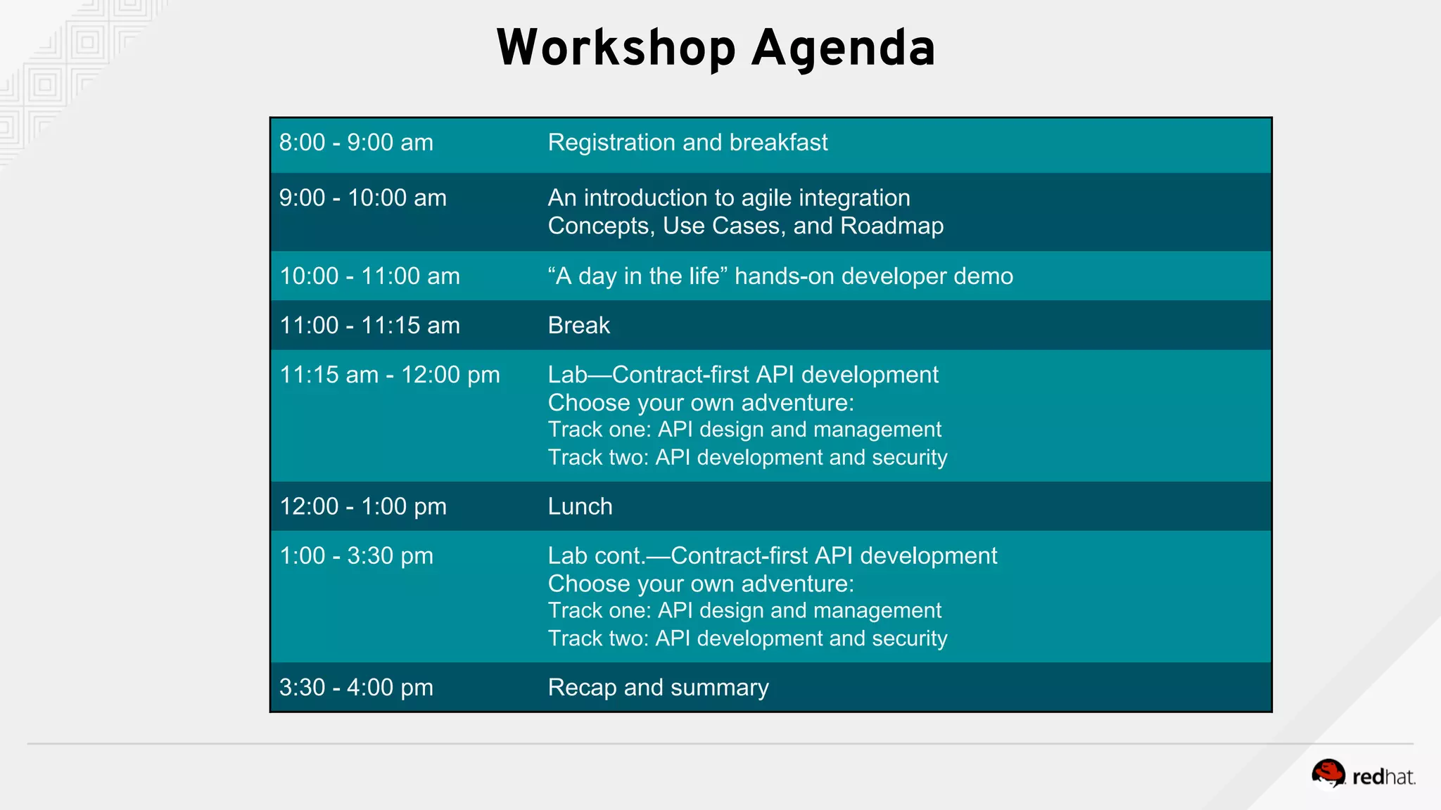 8:00 - 9:00 am Registration and breakfast
9:00 - 10:00 am An introduction to agile integration
Concepts, Use Cases, and Roadmap
10:00 - 11:00 am “A day in the life” hands-on developer demo
11:00 - 11:15 am Break
11:15 am - 12:00 pm Lab—Contract-first API development
Choose your own adventure:
Track one: API design and management
Track two: API development and security
12:00 - 1:00 pm Lunch
1:00 - 3:30 pm Lab cont.—Contract-first API development
Choose your own adventure:
Track one: API design and management
Track two: API development and security
3:30 - 4:00 pm Recap and summary
Workshop Agenda
 