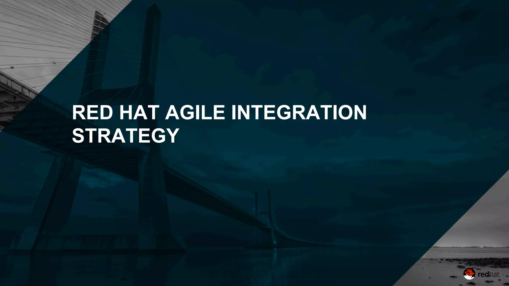 RED HAT AGILE INTEGRATION
STRATEGY
 