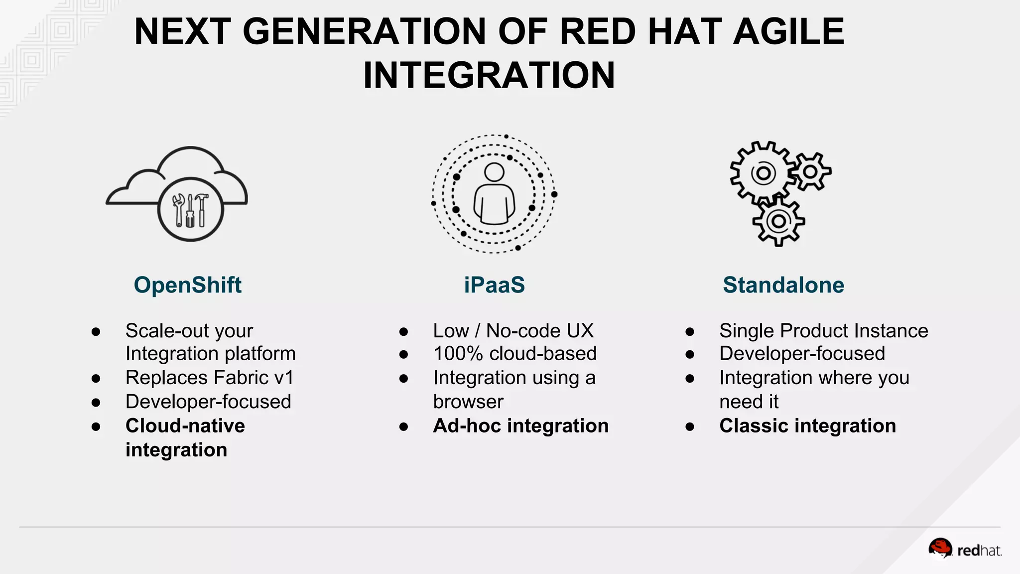 NEXT GENERATION OF RED HAT AGILE
INTEGRATION
StandaloneOpenShift iPaaS
●  Single Product Instance
●  Developer-focused
●  Integration where you
need it
●  Classic integration
●  Scale-out your
Integration platform
●  Replaces Fabric v1
●  Developer-focused
●  Cloud-native
integration
●  Low / No-code UX
●  100% cloud-based
●  Integration using a
browser
●  Ad-hoc integration
 