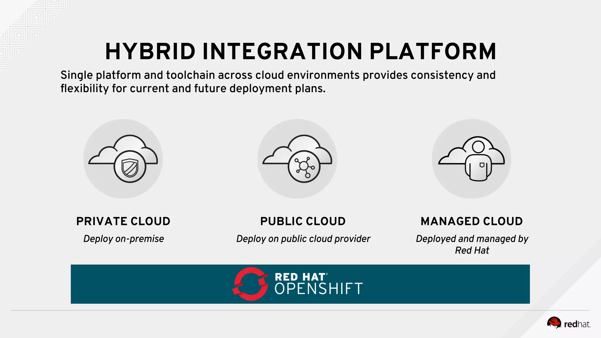 PRIVATE CLOUD
HYBRID INTEGRATION PLATFORM
Single platform and toolchain across cloud environments provides consistency and
ﬂexibility for current and future deployment plans.
Deploy on-premise
PUBLIC CLOUD
Deploy on public cloud provider
MANAGED CLOUD
Deployed and managed by
Red Hat
 