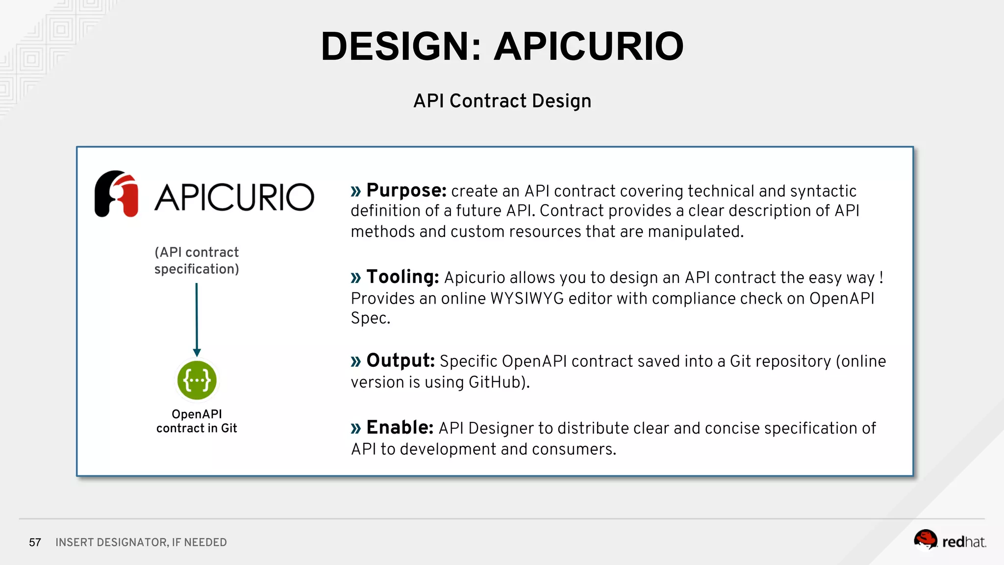 INSERT DESIGNATOR, IF NEEDED57
DESIGN: APICURIO
(API contract
speciﬁcation)
» Purpose: create an API contract covering technical and syntactic
deﬁnition of a future API. Contract provides a clear description of API
methods and custom resources that are manipulated.
» Tooling: Apicurio allows you to design an API contract the easy way !
Provides an online WYSIWYG editor with compliance check on OpenAPI
Spec.
» Output: Speciﬁc OpenAPI contract saved into a Git repository (online
version is using GitHub).
» Enable: API Designer to distribute clear and concise speciﬁcation of
API to development and consumers.
OpenAPI
contract in Git
API Contract Design
 