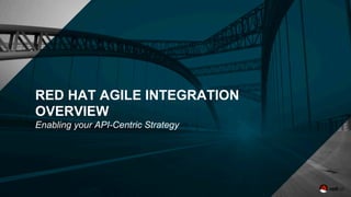 RED HAT AGILE INTEGRATION
OVERVIEW
Enabling your API-Centric Strategy
 