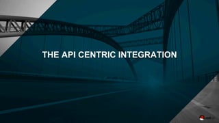 THE API CENTRIC INTEGRATION
 