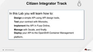 APIS 2.0 Workshop56
In this Lab you will learn how to:
Design a simple API using API design tools,
Test your contract with Microcks,
Implement the API in Fuse Online,
Manage with 3scale, and finally
Deploy your API to the OpenShift Container Management
platform.
Citizen Integrator Track
 