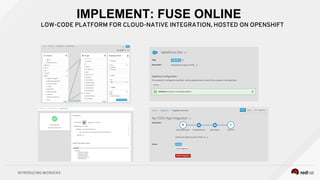 INTRODUCING MICROCKS
IMPLEMENT: FUSE ONLINE
LOW-CODE PLATFORM FOR CLOUD-NATIVE INTEGRATION, HOSTED ON OPENSHIFT
 