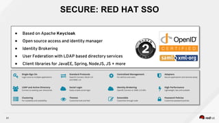 61
SECURE: RED HAT SSO
●  Based on Apache Keycloak
●  Open source access and identity manager
●  Identity Brokering
●  User Federation with LDAP based directory services
●  Client libraries for JavaEE, Spring, NodeJS, JS + more
 