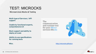 INTRODUCING MICROCKS64
Multi-type of Services / API
support
Usable by functional experts,
comprehensive UI
Mock support and ability to
deploy at scale
Ability to use speciﬁcations
for running tests
Misc. http://microcks.github.io
TEST: MICROCKS
Microservices Mocks & Testing
 