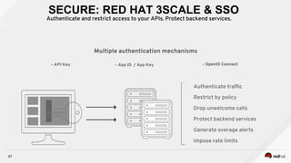 67
SECURE: RED HAT 3SCALE & SSO
Multiple authentication mechanisms
Authenticate trafﬁc
Restrict by policy
Drop unwelcome calls
Protect backend services
Generate overage alerts
Impose rate limits
– API Key – App ID / App Key
Authenticate and restrict access to your APIs. Protect backend services.
– OpenID Connect
 