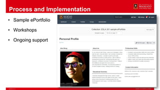 Process and Implementation
• Sample ePortfolio
• Workshops
• Ongoing support
 