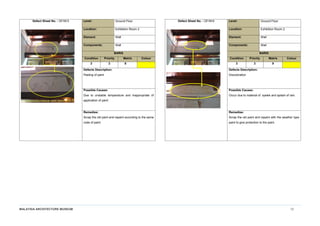 MALAYSIA ARCHITECTURE MUSEUM 12
Defect Sheet No. : GF/W/3 Level: Ground Floor
Location: Exhibition Room 2
Element: Wall
Components: Wall
BARIS
Condition Priority Matrix Colour
3 3 9
Defects Description:
Peeling of paint
Possible Causes:
Due to unstable temperature and inappropriate of
application of paint
Remedies:
Scrap the old paint and repaint according to the same
code of paint.
Defect Sheet No. : GF/W/4 Level: Ground Floor
Location: Exhibition Room 2
Element: Wall
Components: Wall
BARIS
Condition Priority Matrix Colour
3 3 9
Defects Description:
Discoloration
Possible Causes:
Occur due to material of syelek and splash of rain.
Remedies:
Scrap the old paint and repaint with the weather type
paint to give protection to the paint.
 