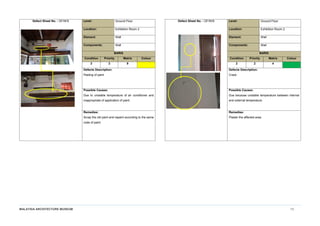 MALAYSIA ARCHITECTURE MUSEUM 13
Defect Sheet No. : GF/W/5 Level: Ground Floor
Location: Exhibition Room 2
Element: Wall
Components: Wall
BARIS
Condition Priority Matrix Colour
3 3 9
Defects Description:
Peeling of paint
Possible Causes:
Due to unstable temperature of air conditioner and
inappropriate of application of paint
Remedies:
Scrap the old paint and repaint according to the same
code of paint.
Defect Sheet No. : GF/W/6 Level: Ground Floor
Location: Exhibition Room 2
Element: Wall
Components: Wall
BARIS
Condition Priority Matrix Colour
2 2 4
Defects Description:
Crack
Possible Causes:
Due because unstable temperature between internal
and external temperature.
Remedies:
Plaster the affected area.
 