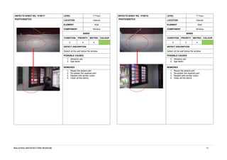 MALAYSIA ARCHITECTURE MUSEUM 19
DEFECTS SHEET NO. 1F/W/17 LEVEL 1st
Floor
PHOTO/SKETCH LOCATION Internal
ELEMENT Wall
COMPONENT Window
BARIS
CONDITION PRIORITY MATRIX COLOUR
2 2 4
DEFECT DISCRIPTION
Detach at the wall below the window
POSSIBLE CAUSES
1. Abrasive use
2. Age factor
REMEDIES
1. Repair the detach part
2. Re-plaster the repaired part
3. Repaint with similar colour
4. Clean all the debris
DEFECTS SHEET NO. 1F/W/18 LEVEL 1st
Floor
PHOTO/SKETCH LOCATION Internal
ELEMENT Wall
COMPONENT Window
BARIS
CONDITION PRIORITY MATRIX COLOUR
2 2 4
DEFECT DISCRIPTION
Detach at the wall below the window
POSSIBLE CAUSES
3. Abrasive use
4. Age factor
REMEDIES
1. Repair the detach part
2. Re-plaster the repaired part
3. Repaint with similar colour
4. Clean all the debris
 