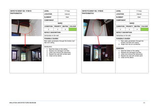 MALAYSIA ARCHITECTURE MUSEUM 20
DEFECTS SHEET NO. 1F/W/19 LEVEL 1st
Floor
PHOTO/SKETCH LOCATION Internal
ELEMENT Wall
COMPONENT
BARIS
CONDITION PRIORITY MATRIX COLOUR
2 2 4
DEFECT DESCRIPTION
Dampness on the wall
POSSIBLE CAUSES
Rain water penetration through the broken roof
tiles and ceiling
REMEDIES
1. Seal the holes on the ceiling
2. Replace the damaged roof tiles
3. Clean and remove the dampness
4. Repaint the wall with similar paint
5. Clean all the debris
DEFECTS SHEET NO. 1F/W/20 LEVEL 1st
Floor
PHOTO/SKETCH LOCATION Internal
ELEMENT Wall
COMPONENT
BARIS
CONDITION PRIORITY MATRIX COLOUR
2 2 4
DEFECT DISCRIPTION
Dampness on the wall
POSSIBLE CAUSES
1. Rain water penetration through the
broken roof tiles and ceiling
2. Water from the air-conditioner
REMEDIES
1. Seal the holes on the ceiling
2. Replace the damaged roof tiles
3. Clean and remove the dampness
4. Repaint the wall with similar paint
5. Clean all the debris
 