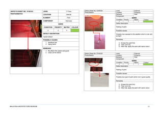 MALAYSIA ARCHITECTURE MUSEUM 22
DEFECTS SHEET NO. 1F/SC/23 LEVEL 1st
Floor
PHOTO/SKETCH LOCATION Internal
ELEMENT Floor
COMPONENT Staircase
BARIS
CONDITION PRIORITY MATRIX COLOUR
2 2 4
DEFECT DISCRIPTION
Carpet detach
POSSIBLE CAUSES
1. Abrasive use
2. Aging factor
REMEDIES
1. Re-attach the carpet using glue
2. Clean all the debris
Defect Sheet No. EX/W/24 Level External
Photo/Sketch Location Entrance
Element/ Wall
Component
BARIS
Condition Priority Matrix Colour
1 1 1
Defect description
Peeling of paint
Possible causes
Possibly due exposed to the weather which is rain and
sunlight.
Remedies
1) Scrape the paint first,
2) Then, let it dry.
3) After that, apply the paint with same colour.
Defect Sheet No. EX/W/25 Level External
Photo/Sketch Location Entrance
Element/ Wall
Component
BARIS
Condition Priority Matrix Colour
1 1 1
Defect description
Peeling of paint
Possible causes
Possibly due type of paint which not in good quality.
Remedies
1) Scrape the paint first,
2) Then, let it dry.
3) After that, apply the paint with same colour.
 