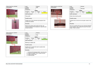 MALAYSIA ARCHITECTURE MUSEUM 28
Defect Sheet No. EX/W/46 Level External
Photo/Sketch Location Wall
Element/
Component
BARIS
Condition Priority Matrix Colour
3 3 9
Defect description
Plant growth
Possible causes
Possibly due to the movement and exposed to the
humidity and weather.
Remedies
Remove the existing plant growth and then use
chemical treatment of root systems to make the plant
not grow anymore.
Defect Sheet No. EX/W/47 Level External
Photo/Sketch Location
Element/ Wall
Component
BARIS
Condition Priority Matrix Colour
2 2 4
Defect description
Blistering on plaster wall
Possible causes
Possibly due to surface that wasn’t properly dried
before it was painted.
Remedies
1) Remove the damaged plaster ,dust and prime
2) Repair the plaster. Then, scrape and sand
3) Apply a second coat
4) Sand and paint
Defect Sheet No. EX/SC/48 Level External
Photo/Sketch Location
Element/ Staircase
Component
BARIS
Condition Priority Matrix Colour
2 1 2
Defect description
Broken tile and plant growth
Possible causes
Possibly due to human error and water content in the
soil.
Remedies
Get rid of unwanted plant and use chemical treatment
of root systems. Then, replace the tile with the same
design. Clean the debris
 