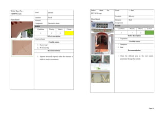 CONDITION SURVEY REPORT FOR MELAKA STAMP MUSEUM | PDF