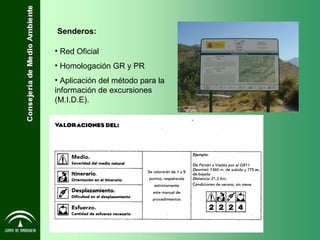 Senderos: Red Oficial Homologación GR y PR Aplicación del método para la información de excursiones (M.I.D.E). 