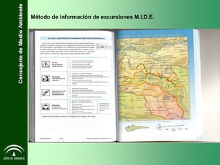 Método de información de excursiones M.I.D.E. 