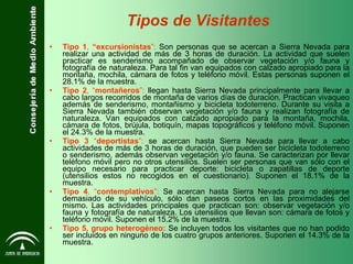 Tipo 1 ,  “excursionistas ”:  Son personas que se acercan a Sierra Nevada para realizar una actividad de más de 3 horas de duración. La actividad que suelen practicar es senderismo acompañado de observar vegetación y/o fauna y fotografía de naturaleza. Para tal fin van equipados con calzado apropiado para la montaña, mochila, cámara de fotos y teléfono móvil. Estas personas suponen el 28.1% de la muestra. Tipo 2 , “ montañeros ”:  llegan hasta Sierra Nevada principalmente para llevar a cabo largos recorridos de montaña de varios días de duración. Practican vivaqueo además de senderismo, montañismo y bicicleta todoterreno. Durante su visita a Sierra Nevada también observan vegetación y/o fauna y realizan fotografía de naturaleza. Van equipados con calzado apropiado para la montaña, mochila, cámara de fotos, brújula, botiquín, mapas topográficos y teléfono móvil. Suponen el 24.3% de la muestra. Tipo 3  “ deportistas ”:  se acercan hasta Sierra Nevada para llevar a cabo actividades de más de 3 horas de duración, que pueden ser bicicleta todoterreno o senderismo, además observan vegetación y/o fauna. Se caracterizan por llevar teléfono móvil pero no otros utensilios. Suelen ser personas que van sólo con el equipo necesario para practicar deporte: bicicleta o zapatillas de deporte (utensilios estos no recogidos en el cuestionario). Suponen el 18.1% de la muestra. Tipo 4 , “ contemplativos ”:  Se acercan hasta Sierra Nevada para no alejarse demasiado de su vehículo, sólo dan paseos cortos en las proximidades del mismo. Las actividades principales que practican son: observar vegetación y/o fauna y fotografía de naturaleza. Los utensilios que llevan son: cámara de fotos y teléfono móvil. Suponen el 15.2% de la muestra. Tipo 5,   grupo heterogéneo:  Se incluyen todos los visitantes que no han podido ser incluidos en ninguno de los cuatro grupos anteriores. Suponen el 14.3% de la muestra. Tipos de Visitantes 
