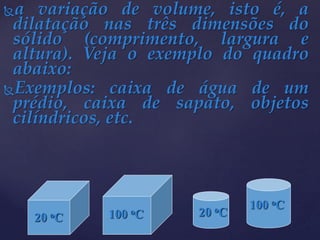 a variação de volume, isto é, a
dilatação nas três dimensões do
sólido (comprimento, largura e
altura). Veja o exemplo do quadro
abaixo:
Exemplos: caixa de água de um
prédio, caixa de sapato, objetos
cilíndricos, etc.
20 oC 100 oC 20 oC
100 oC
 