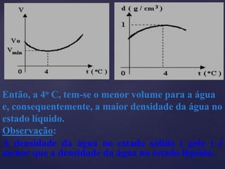 Então, a 4o C, tem-se o menor volume para a água
e, consequentemente, a maior densidade da água no
estado líquido.
Observação:
A densidade da água no estado sólido ( gelo ) é
menor que a densidade da água no estado líquido.
 