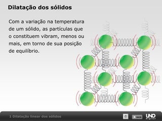 X SAIRX SAIR
Dilatação dos sólidos
Com a variação na temperatura
de um sólido, as partículas que
o constituem vibram, menos ou
mais, em torno de sua posição
de equilíbrio.
1 Dilatação linear dos sólidos
 