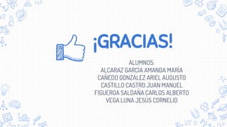 ¡GRACIAS!
ALUMNOS:
ALCARAZ GARCÍA AMANDA MARÍA
CAÑEDO GONZÁLEZ ARIEL AUGUSTO
CASTILLO CASTRO JUAN MANUEL
FIGUEROA SALDAÑA CARLOS ALBERTO
VEGA LUNA JESÚS CORNELIO
 