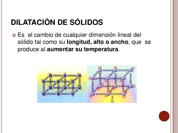Dilatación de sólidos y líquidos y Comportamiento anómalo