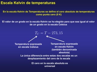 Escala Kelvin de temperaturas
En la escala Kelvin de Temperaturas se define el cero absoluto de temperaturas
como punto cero (0 K)
El valor de un grado en la escala Kelvin se ha elegido para que sea igual al valor
de un grado en la escala Celsius
Temperatura expresada
en escala Celsius
Temperatura expresada
en escala Kelvin
(también denominada
absoluta)
La única diferencia entre estas dos escalas es un
desplazamiento del cero de la escala
El cero en la escala absoluta es
universal
 