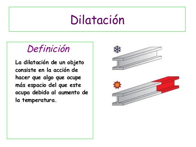 Dilatacion