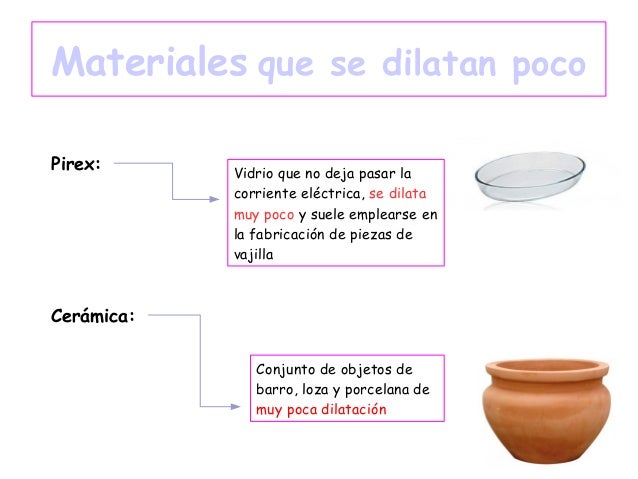 Que Pasa Cuando Un Material Se Dilata Acerca de Materiales