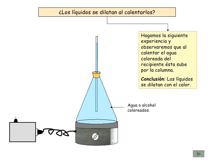 Dilata Liquidos