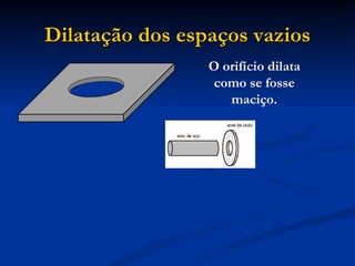 Dilatação dos espaços vazios
                 O orifício dilata
                  como se fosse
                    maciço.
 
