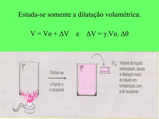Estuda-se somente a dilatação volumétrica. V = Vo +  ΔV  e  ΔV = γ.Vo. Δθ 