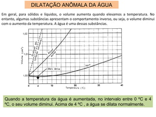 Em geral, para sólidos e líquidos, o volume aumenta quando elevamos a temperatura. No entanto, algumas substâncias apresentam o comportamento inverso, ou seja, o volume diminui com o aumento da temperatura. A água é uma dessas substâncias. DILATAÇÃO ANÔMALA DA ÁGUA Quando a temperatura da água é aumentada, no intervalo entre 0 ºC e 4 ºC, o seu volume diminui. Acima de 4 ºC , a água se dilata normalmente. 