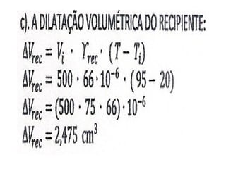 Dilatação dos líquidos
