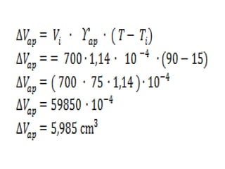Dilatação dos líquidos