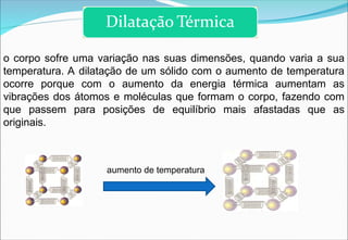 Dilatação dos Sólidos - Física Ensino Médio | PPT