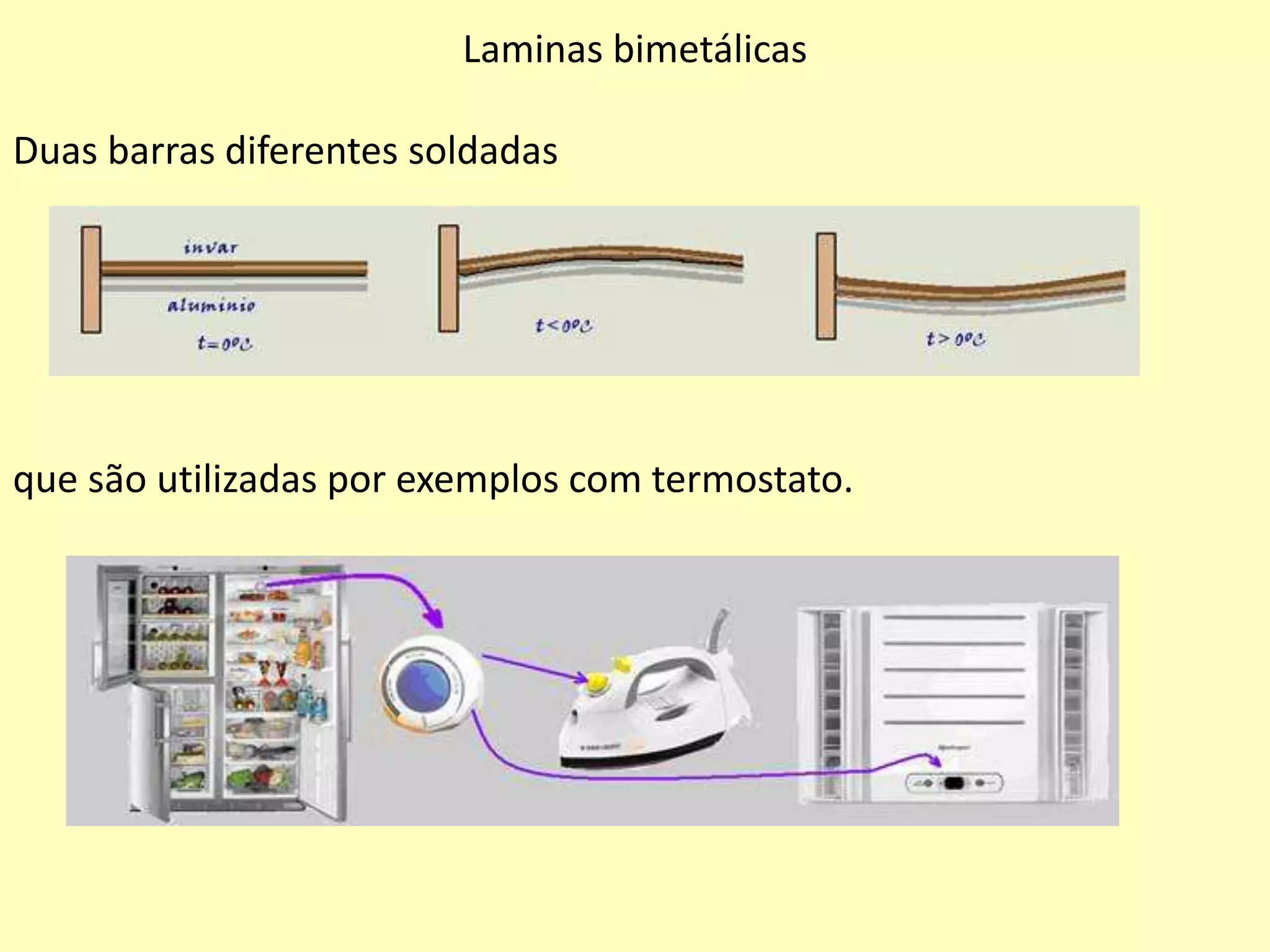 Laminas bimetálicas
Duas barras diferentes soldadas
que são utilizadas por exemplos com termostato.
