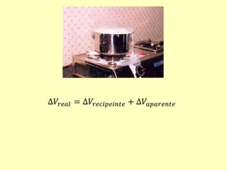 ∆𝑉𝑟𝑒𝑎𝑙 = ∆𝑉𝑟𝑒𝑐𝑖𝑝𝑒𝑖𝑛𝑡𝑒 + ∆𝑉𝑎𝑝𝑎𝑟𝑒𝑛𝑡𝑒
 