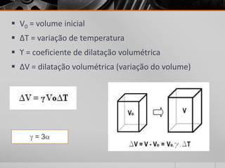  V0 = volume inicial
 ∆T = variação de temperatura
 ϒ = coeficiente de dilatação volumétrica
 ∆V = dilatação volumétrica (variação do volume)
 