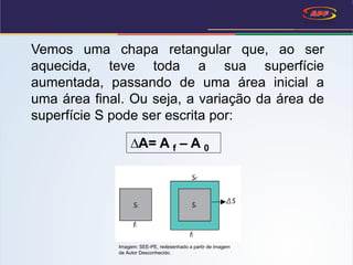 Vemos uma chapa retangular que, ao ser
aquecida, teve toda a sua superfície
aumentada, passando de uma área inicial a
uma área final. Ou seja, a variação da área de
superfície S pode ser escrita por:
∆A= A f – A 0
Imagem: SEE-PE, redesenhado a partir de imagem
de Autor Desconhecido.
 