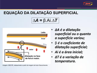 • ∆A é a dilatação
superficial ou o quanto
a superfície variou;
• β é o coeficiente de
dilatação superficial;
• Ai é a área inicial;
• ∆T é a variação de
temperatura.
∆A = β.Ai.∆T
EQUAÇÃO DA DILATAÇÃO SUPERFICIAL
Imagem: SEE-PE, redesenhado a partir de imagem de Autor Desconhecido.
 