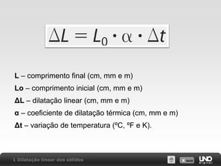 X SAIR
1 Dilatação linear dos sólidos
L – comprimento final (cm, mm e m)
Lo – comprimento inicial (cm, mm e m)
ΔL – dilatação linear (cm, mm e m)
α – coeficiente de dilatação térmica (cm, mm e m)
Δt – variação de temperatura (ºC, ºF e K).
 
